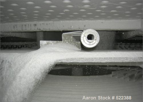 USED: Krauss Maffei type TTBK 27/35(29)-4/160-4 dryer. Approx 8'diameter x 27 plates. Plates in this dryer were replaced about fiveyears ago. Drive was replaced and there is a spare. Various stainles...