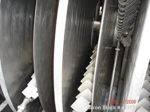 USED: Krause Maffei model TTB20/16 tray dryer. Stainless steel trays, agitator arms and internal hsg (similar to Wyssmont). In this dryer trays are fixed and agitator arm moves product from tray to t...