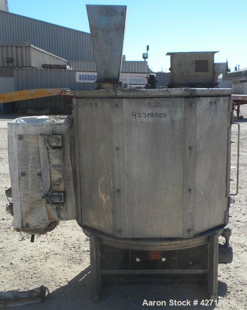 Used Wyssmont Turbo-Dryer, Model K10