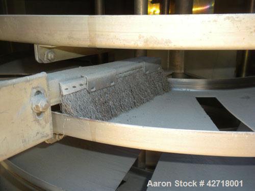 Used Wyssmont Turbo-Dryer, Model K10