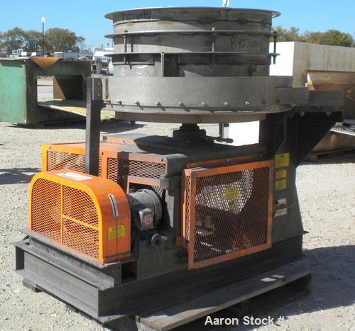Used Wyssmont Turbo-Dryer, Model K10