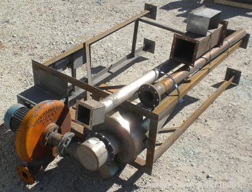 Used Wyssmont Turbo-Dryer, Model K10
