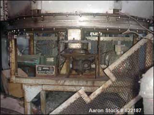 USED: Wyssmont turbo tray dryer, model K20, all type 304 stainlesssteel construction. (20) 36" diameter trays with adjustable wipers,4' outside diameter, complete with hot air manifold with changer,m...