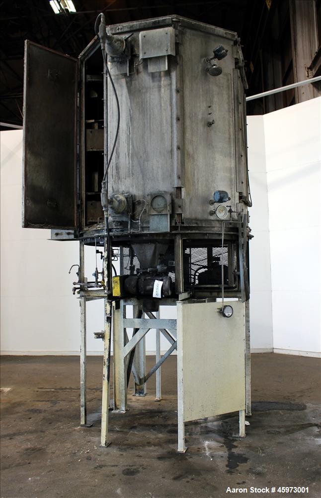 Used Wyssmont Turbo-Dryer, Model L-18, 304 Stainless Steel