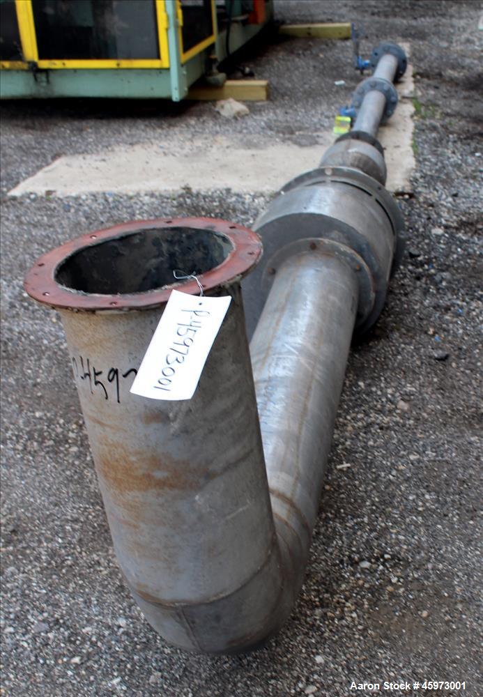 Used Wyssmont Turbo-Dryer, Model L-18, 304 Stainless Steel
