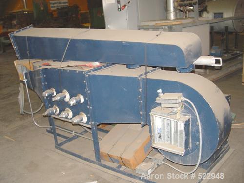 USED: Wyssmont stainless steel turbo dryer, model L-18. Dryer has 18circular stainless steel drying shelves. All dryer internal materialand gas contact parts are stainless steel. Complete with variab...
