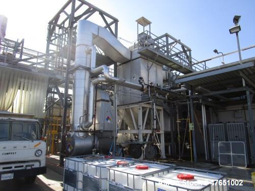 Used Wyssmont Model Turbo-Dryer Model N-25-28