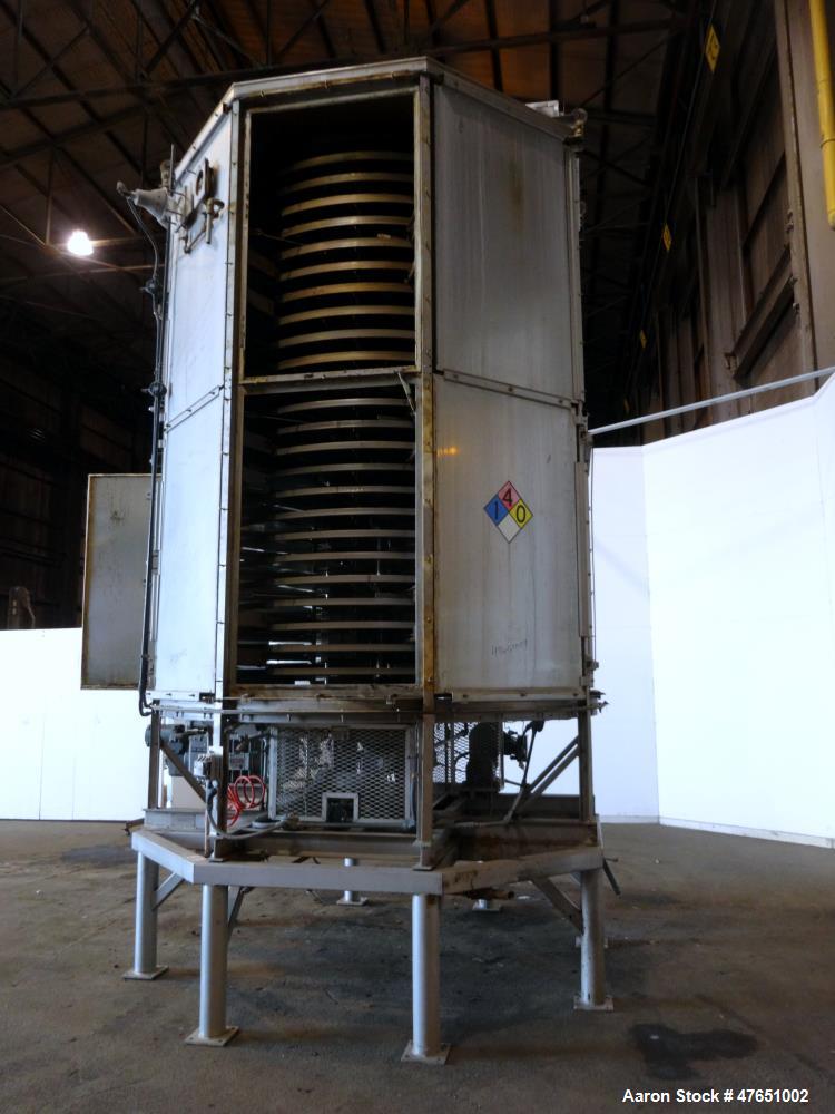 Used Wyssmont Model Turbo-Dryer Model N-25-28