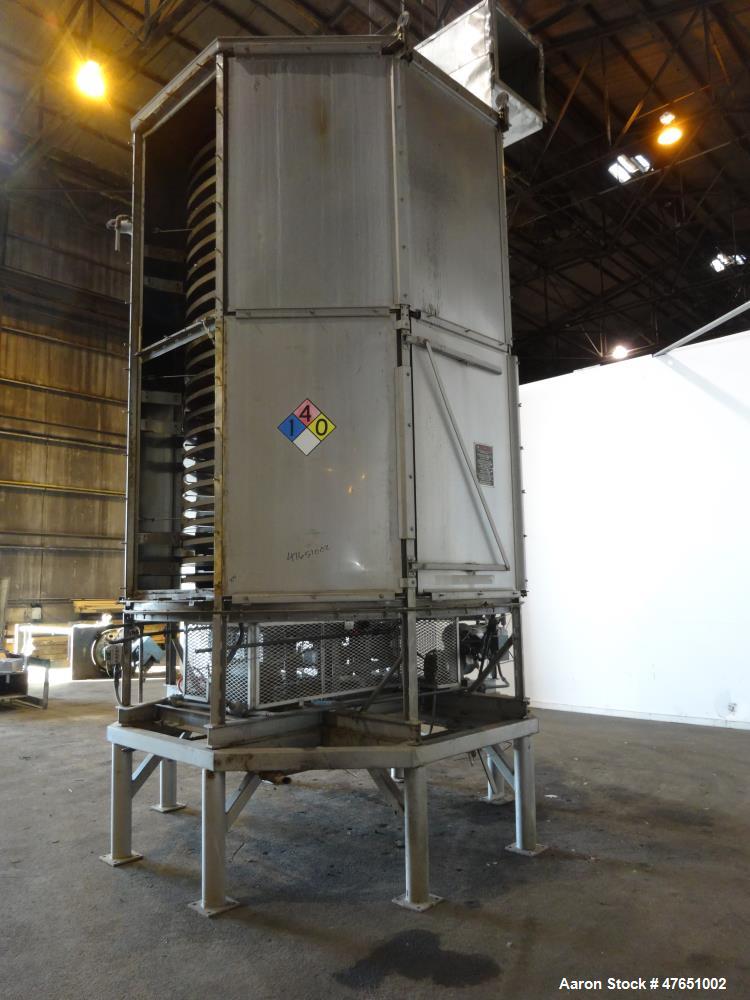 Used Wyssmont Model Turbo-Dryer Model N-25-28