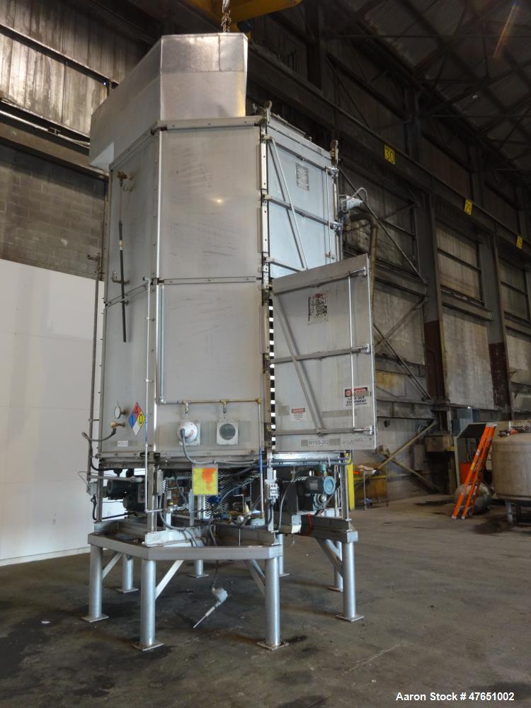 Used Wyssmont Model Turbo-Dryer Model N-25-28