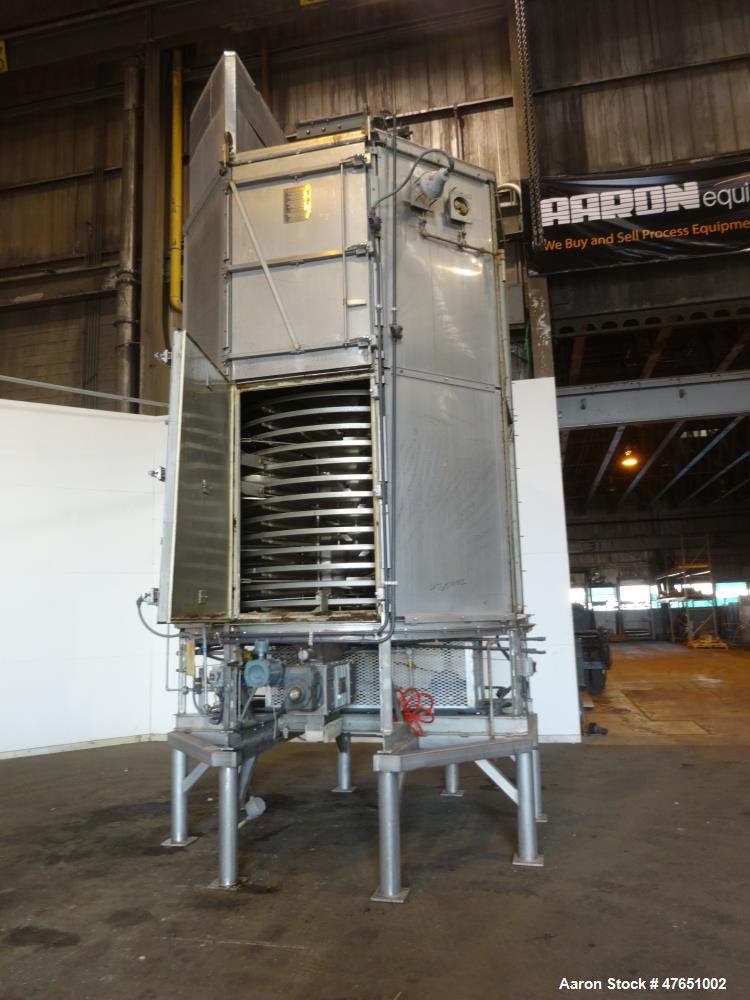 Used Wyssmont Model Turbo-Dryer Model N-25-28