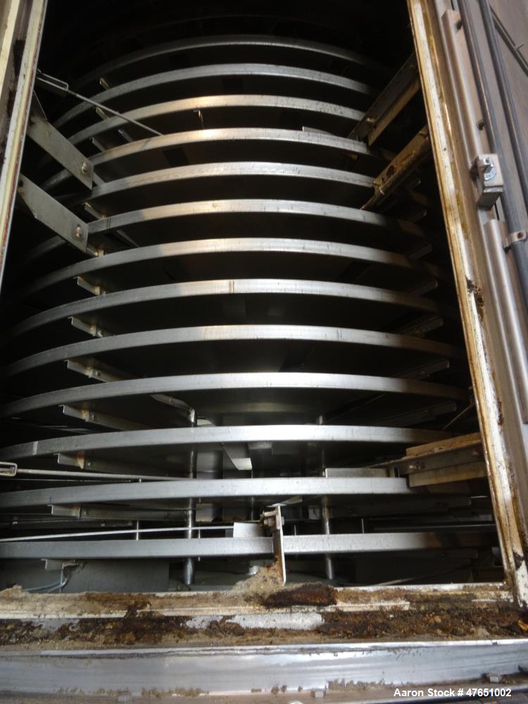 Used Wyssmont Model Turbo-Dryer Model N-25-28