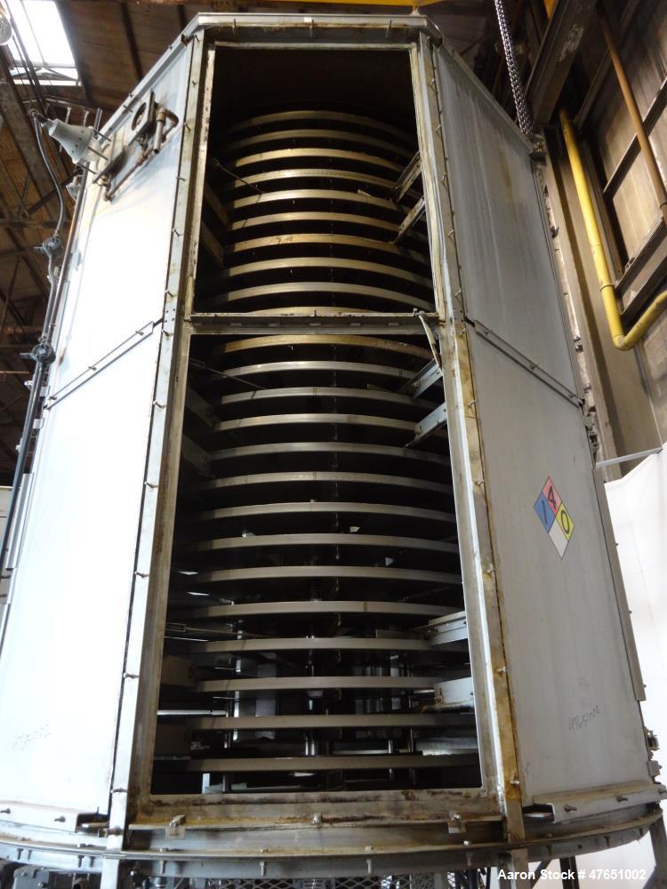 Used Wyssmont Model Turbo-Dryer Model N-25-28