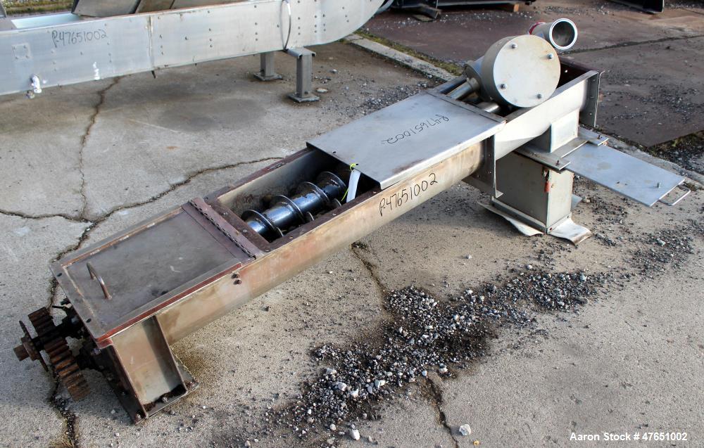Used Wyssmont Model Turbo-Dryer Model N-25-28