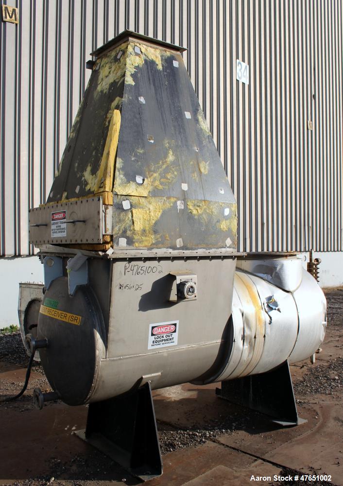 Used Wyssmont Model Turbo-Dryer Model N-25-28