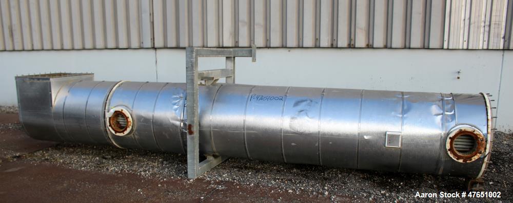 Used Wyssmont Model Turbo-Dryer Model N-25-28