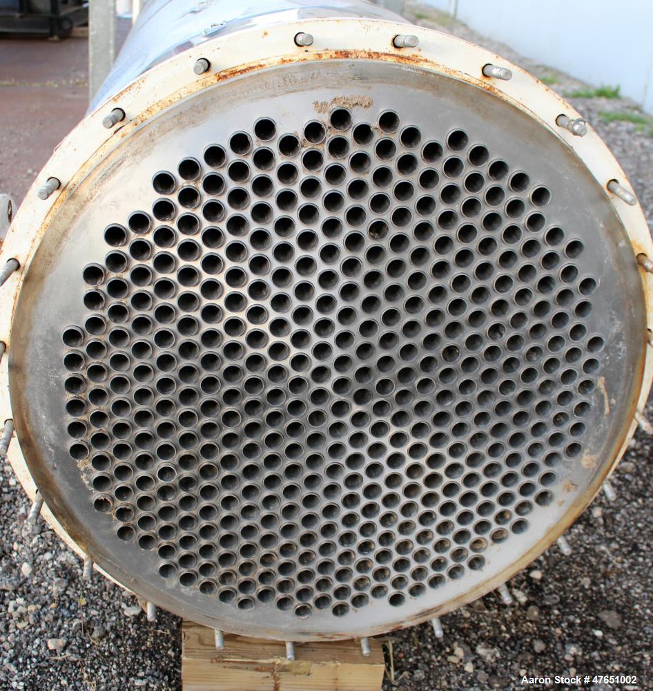 Used Wyssmont Model Turbo-Dryer Model N-25-28