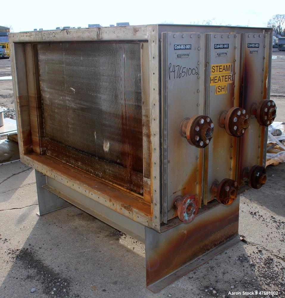 Used Wyssmont Model Turbo-Dryer Model N-25-28