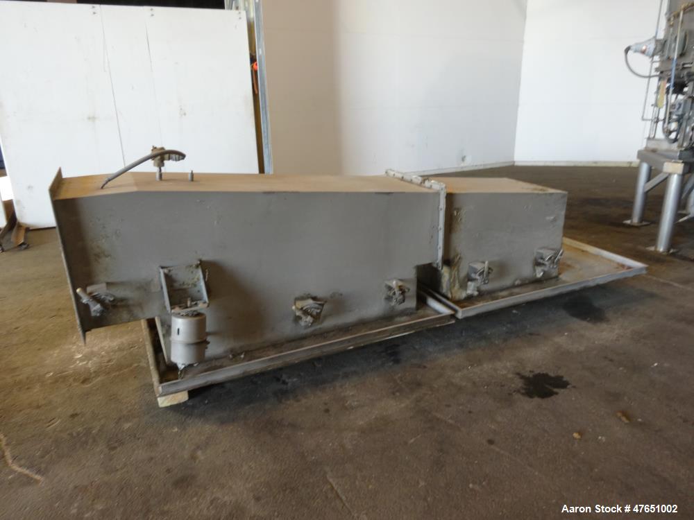 Used Wyssmont Model Turbo-Dryer Model N-25-28