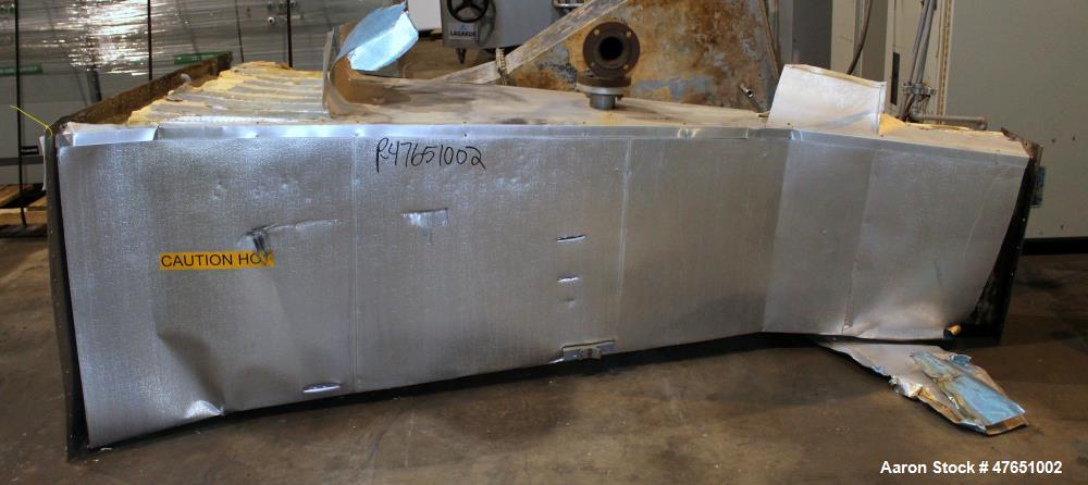 Used Wyssmont Model Turbo-Dryer Model N-25-28
