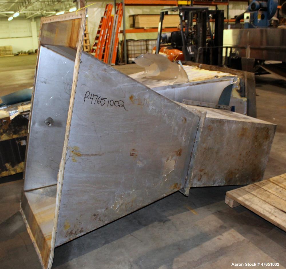 Used Wyssmont Model Turbo-Dryer Model N-25-28