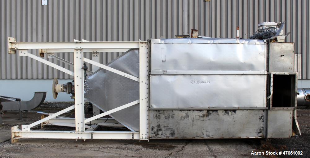 Used Wyssmont Model Turbo-Dryer Model N-25-28