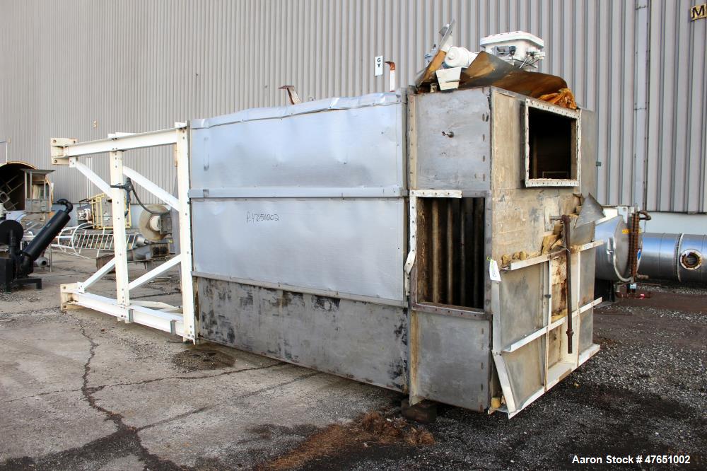 Used Wyssmont Model Turbo-Dryer Model N-25-28