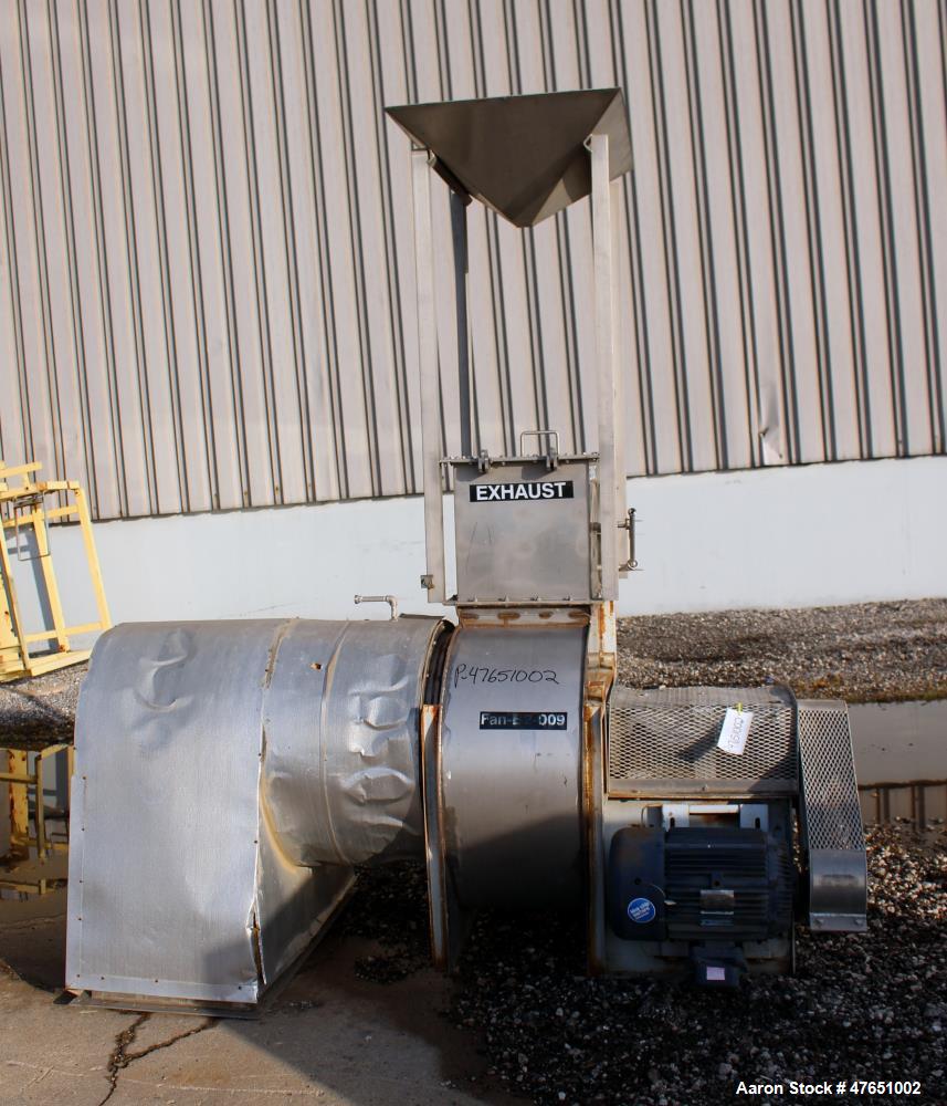 Used Wyssmont Model Turbo-Dryer Model N-25-28