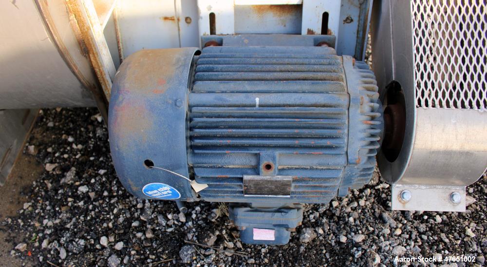 Used Wyssmont Model Turbo-Dryer Model N-25-28