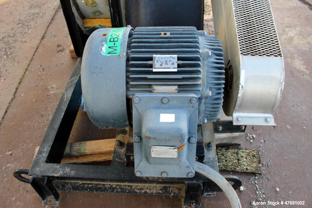 Used Wyssmont Model Turbo-Dryer Model N-25-28