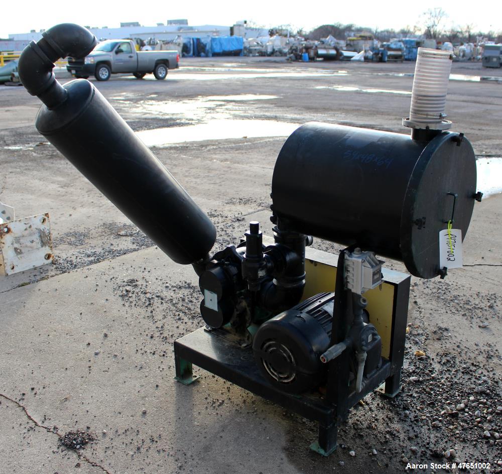 Used Wyssmont Model Turbo-Dryer Model N-25-28