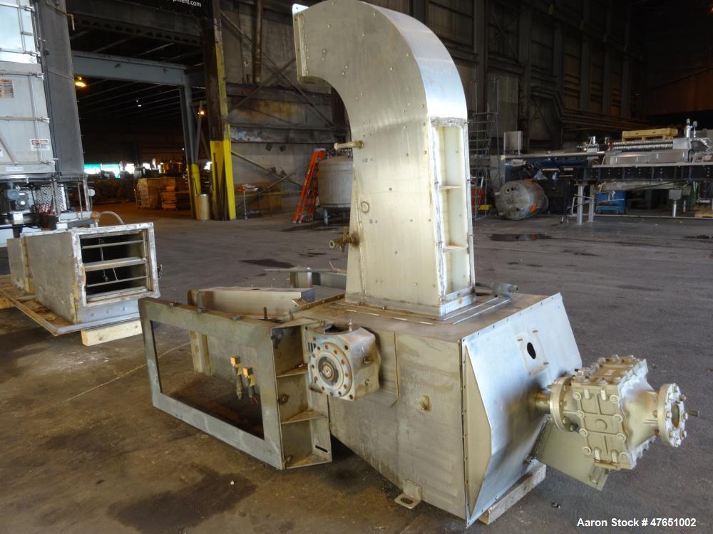 Used Wyssmont Model Turbo-Dryer Model N-25-28