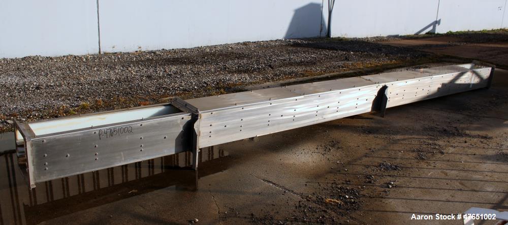 Used Wyssmont Model Turbo-Dryer Model N-25-28