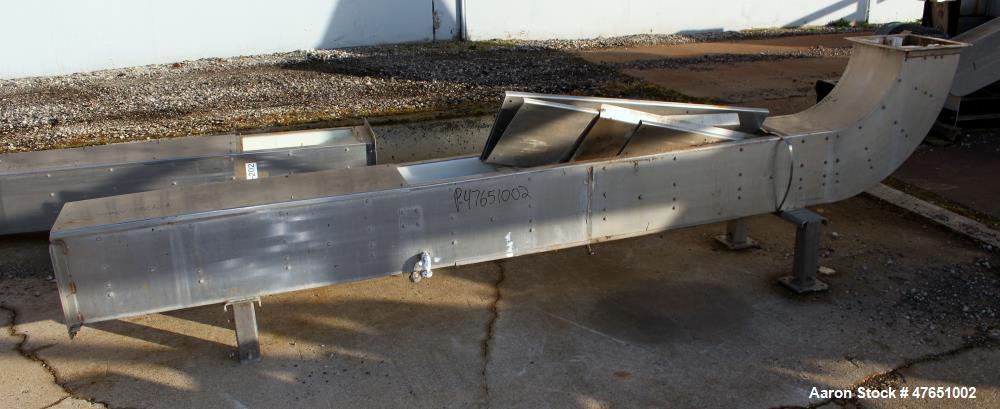 Used Wyssmont Model Turbo-Dryer Model N-25-28
