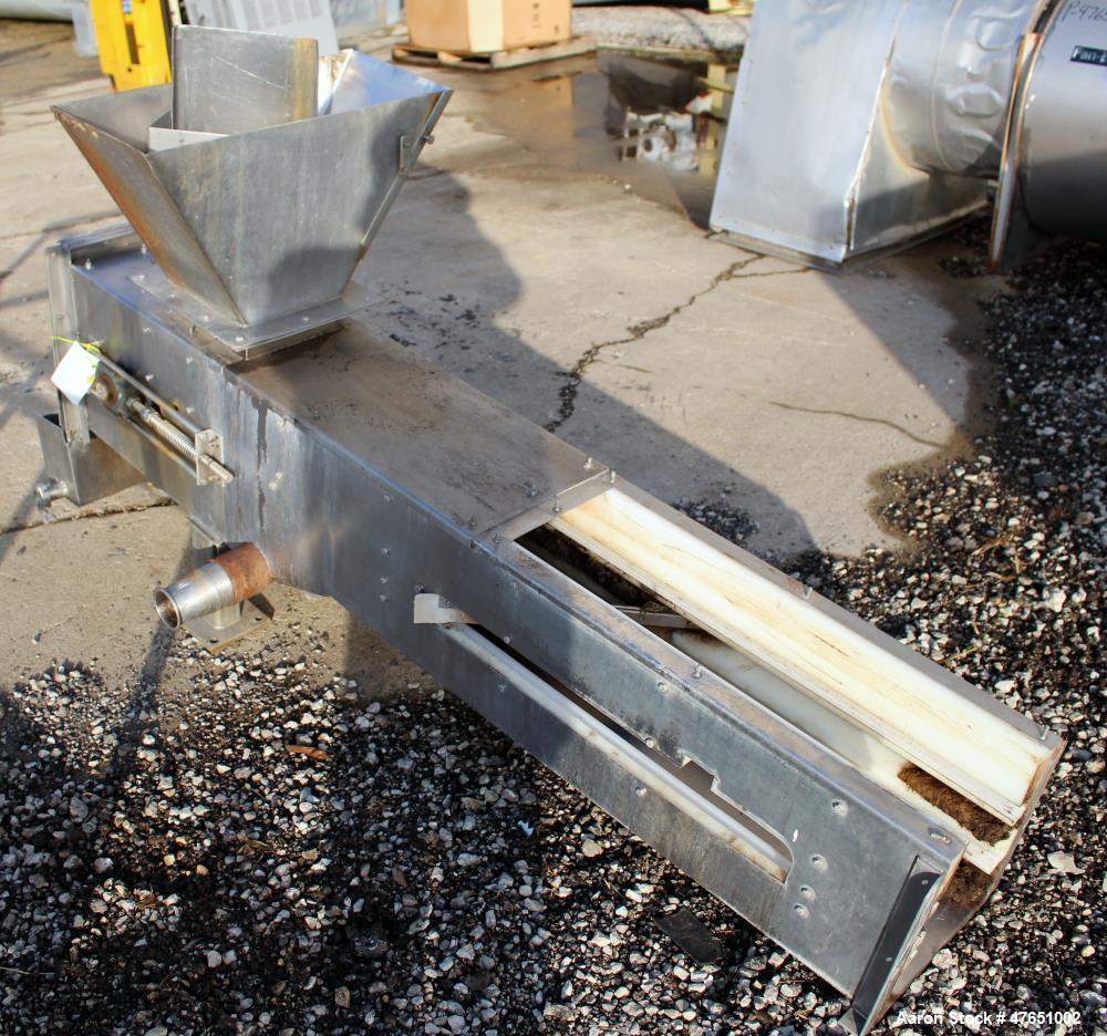 Used Wyssmont Model Turbo-Dryer Model N-25-28