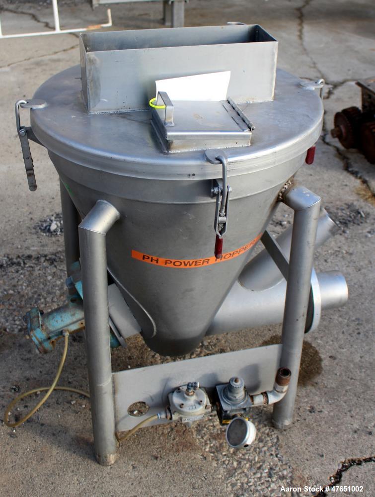 Used Wyssmont Model Turbo-Dryer Model N-25-28