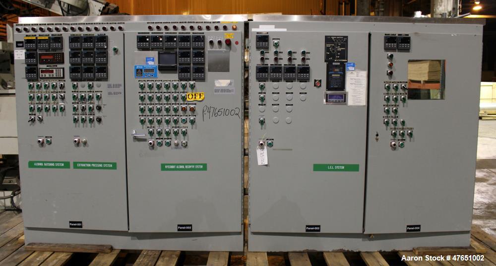 Used Wyssmont Model Turbo-Dryer Model N-25-28