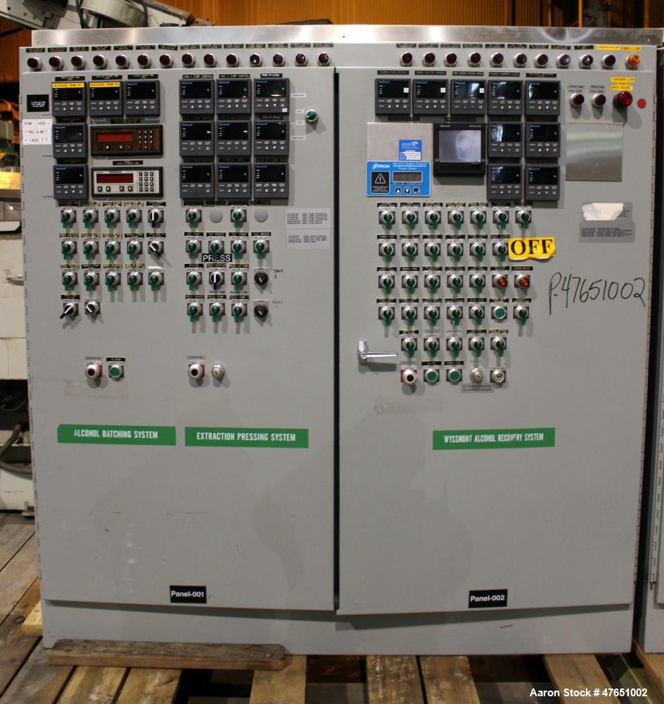 Used Wyssmont Model Turbo-Dryer Model N-25-28
