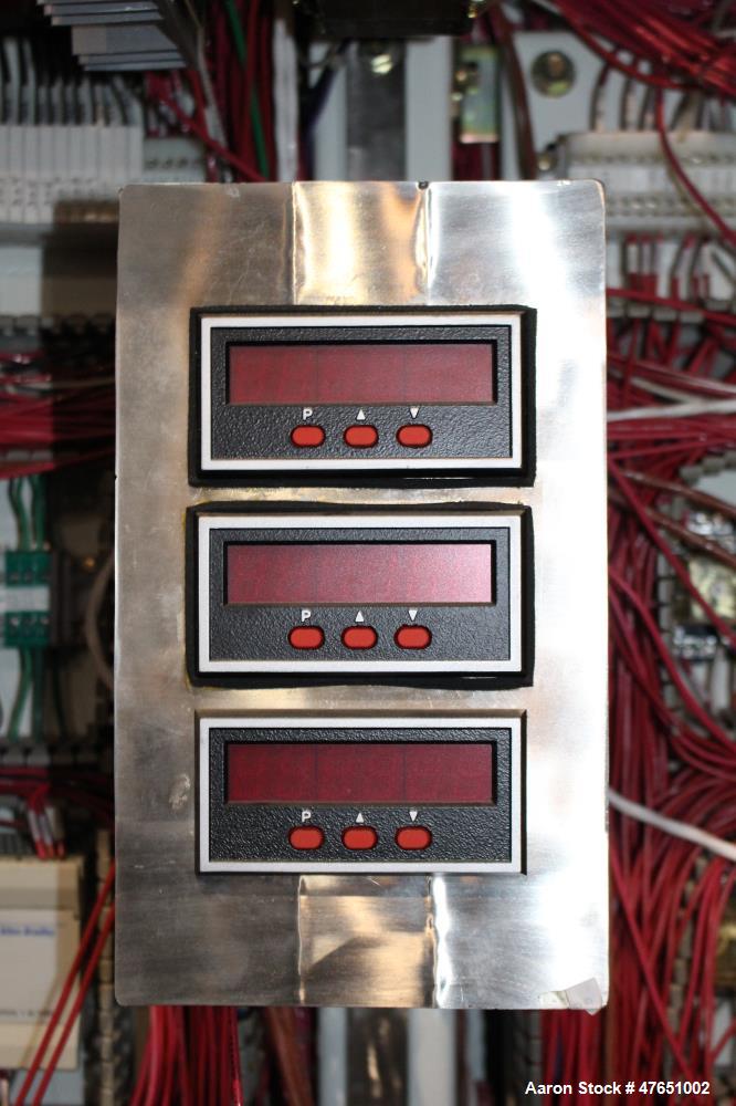 Used Wyssmont Model Turbo-Dryer Model N-25-28