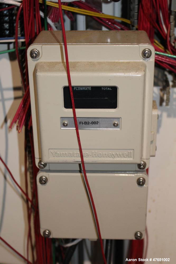 Used Wyssmont Model Turbo-Dryer Model N-25-28