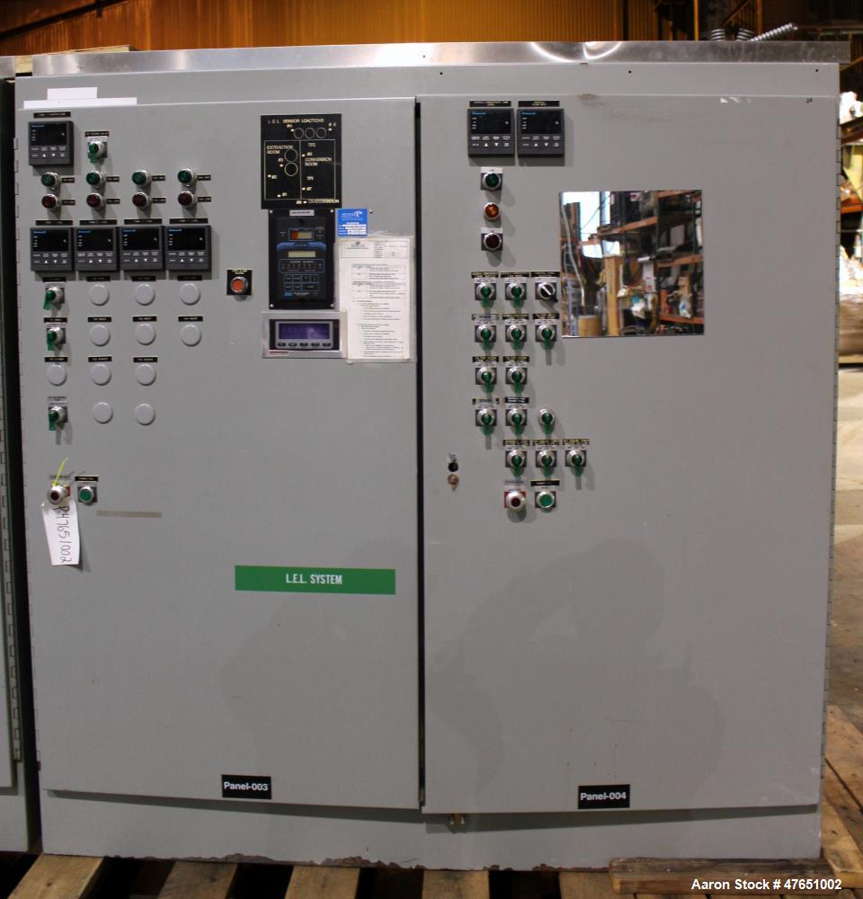 Used Wyssmont Model Turbo-Dryer Model N-25-28