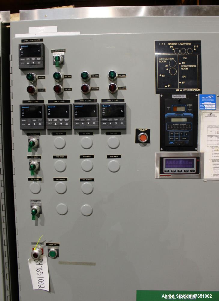 Used Wyssmont Model Turbo-Dryer Model N-25-28