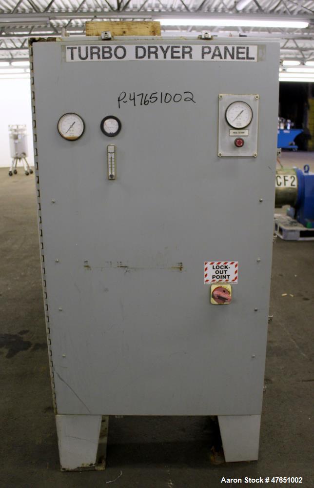 Used Wyssmont Model Turbo-Dryer Model N-25-28