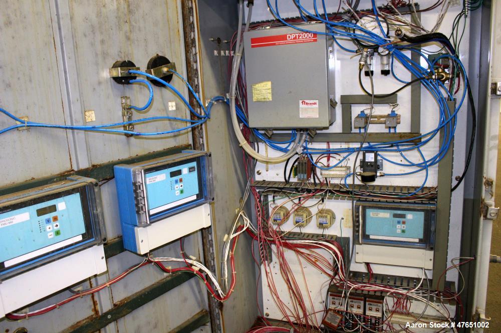 Used Wyssmont Model Turbo-Dryer Model N-25-28