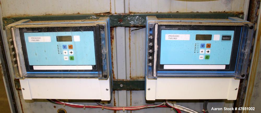 Used Wyssmont Model Turbo-Dryer Model N-25-28