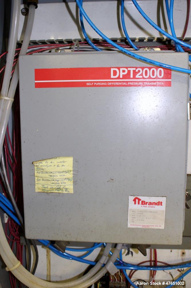 Used Wyssmont Model Turbo-Dryer Model N-25-28