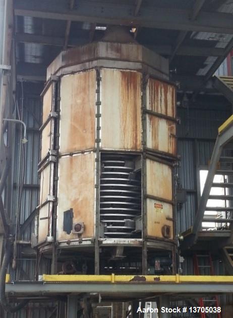 Used- Wyssmont Turbo Tray Dryer, Model N-28.