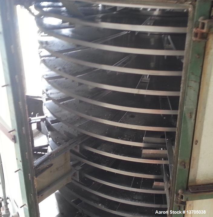 Used Wyssmont Turbo Tray Dryer, Model N-28.