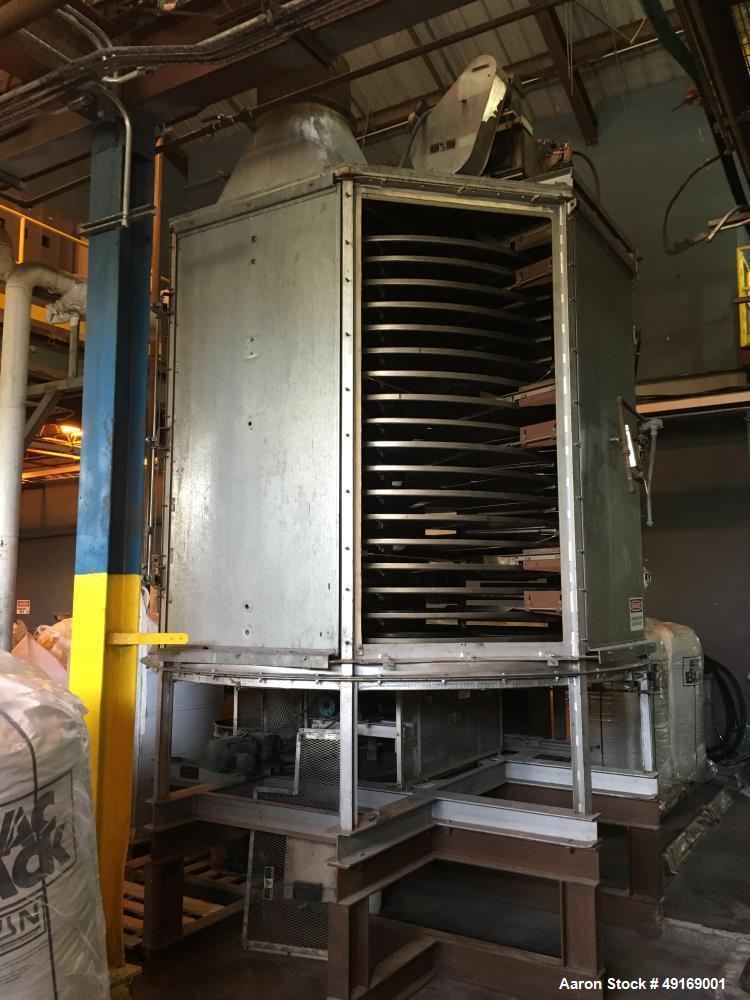 Used- Wyssmont Tray Dryer, Model NE-18, Stainless Steel.