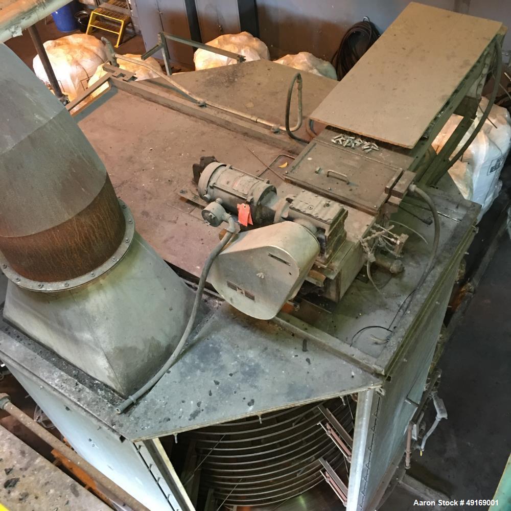 Used Wyssmont Tray Dryer, Model NE-18, Stainless Steel.